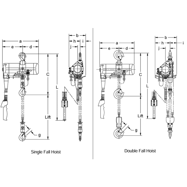 Surplus Chatillion WT12 Series Mechanical Crane Scale System in